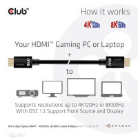 CLUB3D Ultra High Speed HDMI™2.1 Kabel 10K 120Hz...