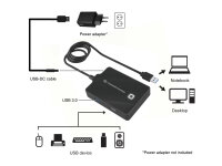 Conceptronic HUBBIES 4-Port-USB 3.0/2.0-Hub, 90cm Kabel