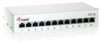 Equip 227362 Patch Panel