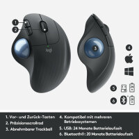 Logitech ERGO M575 Wireless Trackball Maus