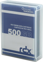 Overland-Tandberg 8541-RDX Backup-Speichermedium...