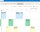 Microsoft Office Home & Business 2021 Voll 1 Lizenz(en) Mehrsprachig